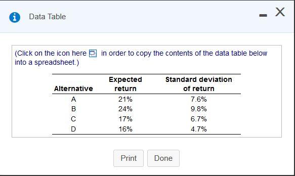 1 Data Table -X in order to copy the contents of