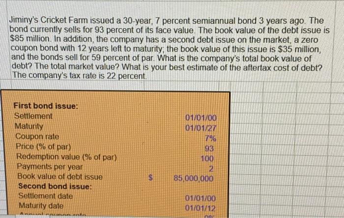 please i need it as excel formulas! step by steps please i