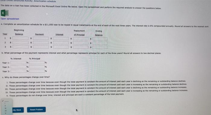  Connecured Activity ortization schedule The data on alon has been collected