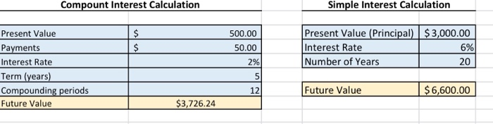 hi! I need help using the PROVIDED excel sheet to calculate my