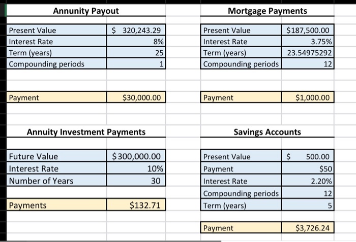 answer. please help me figure out which calculator to use and where