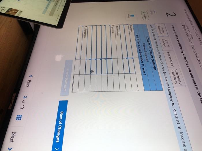 accounts and balances drawn from the records of Cowboy Ice Cream Company