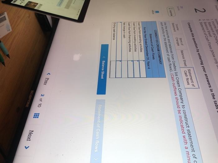 stock Cash flow from operating act. Common stock Isaed $ Beginning retained