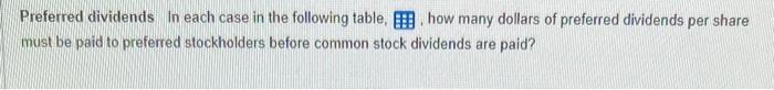  Preferred dividends In each case in the following table, , how