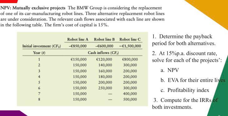  NPV: Mutually exclusive projects The BMW Group is considering the replacement