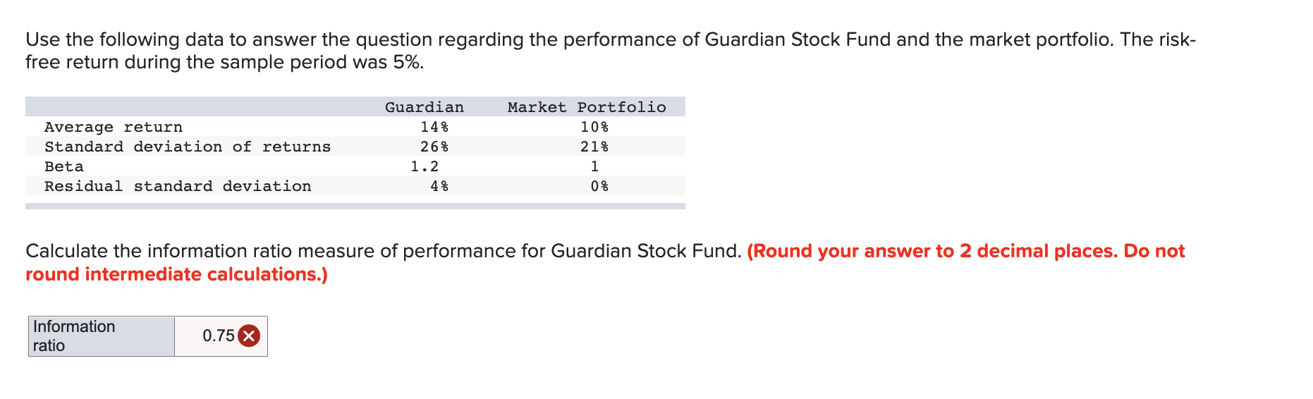 Use the following data to answer the question regarding the performance