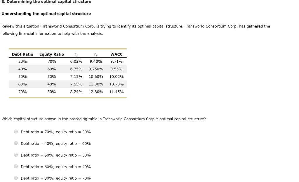  8. Determining the optimal capital structure Understanding the optimal capital structure
