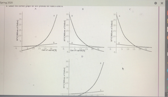 plans for extracting oil on property for which it has mineral rights.