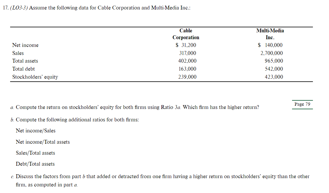  (LO3-3) Assume the following data for Cable Corporation and Multi-Media Inc.: