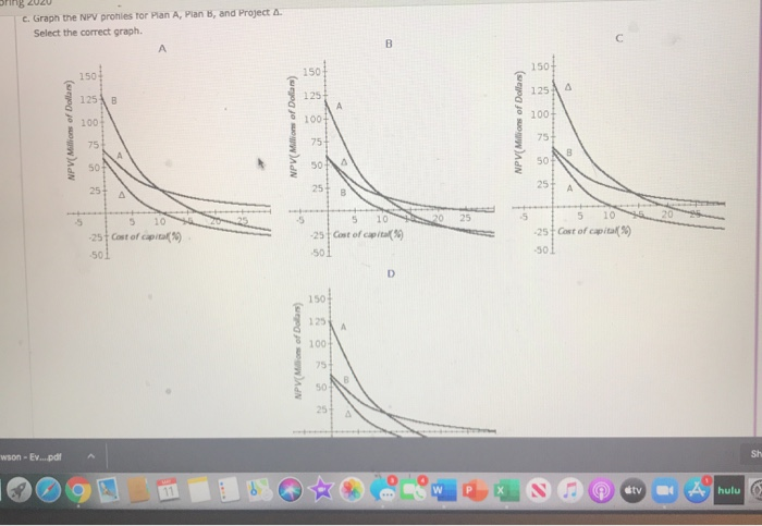 expansion plans. Plan A calls for the expenditure of $56 million on