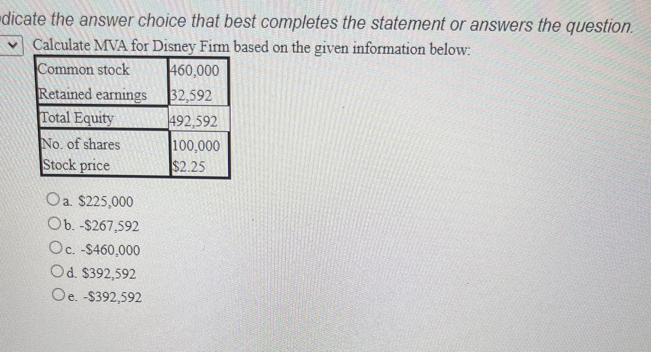  dicate the answer choice that best completes the statement or answers