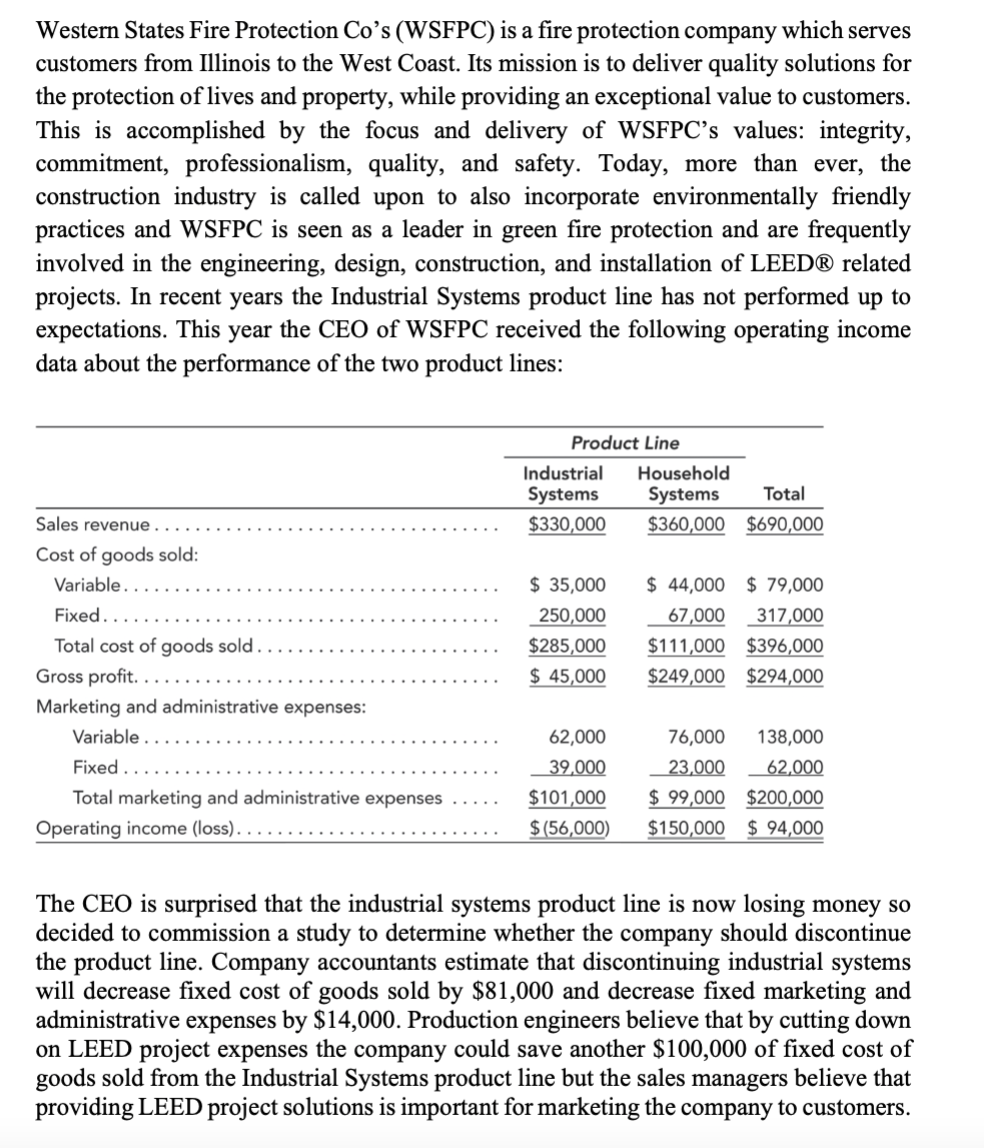 1. Please provide an analysis accessing the situation and explain what you