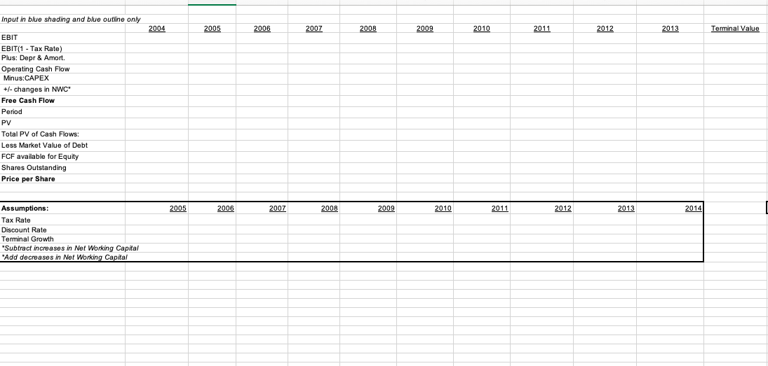 86,426 $ 2005E 2006E 2007E 200BE 2009 2010E 2011E 2012E 2013E $