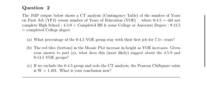  Question 2 The JMP output below shows a CT analysis (Contingency