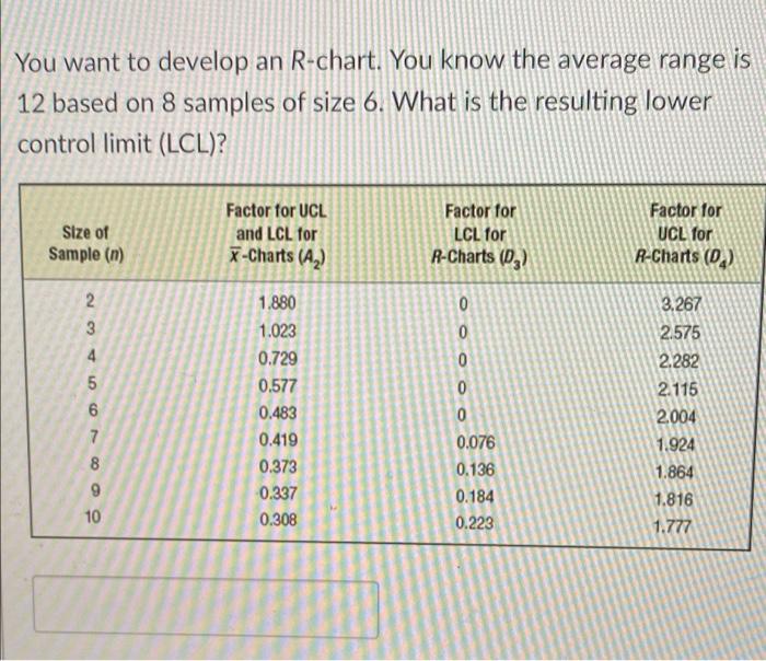 please show all work and use excel or other graphs if needed