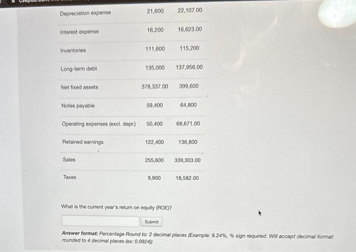 Percentage Round to: 2 decimal places (Example: 9.24%,% sign required. Will accept