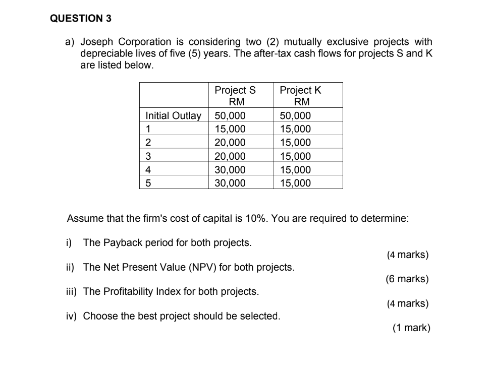  a) Joseph Corporation is considering two (2) mutually exclusive projects with