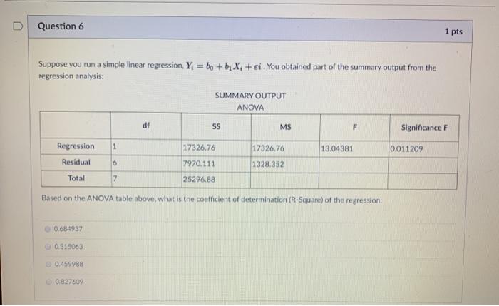  Question 6 1 pts Suppose you run a simple linear regression,