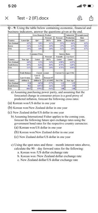  5:20 9. Test - 2 (IF).docx Q-9: Using the table below