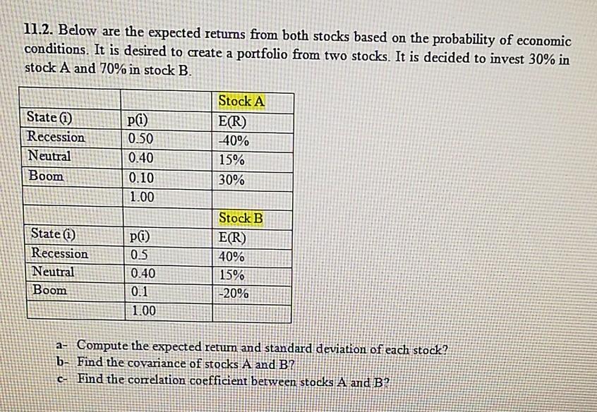 11.2. Below are the expected returns from both stocks based on