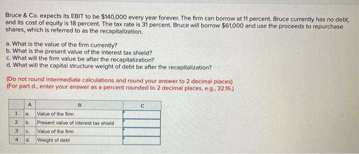  Bruce & Co. expects its EBIT to be $140,000 every year