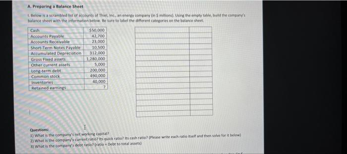  A. Preparing a Balance Sheet Below is a scrambled list of
