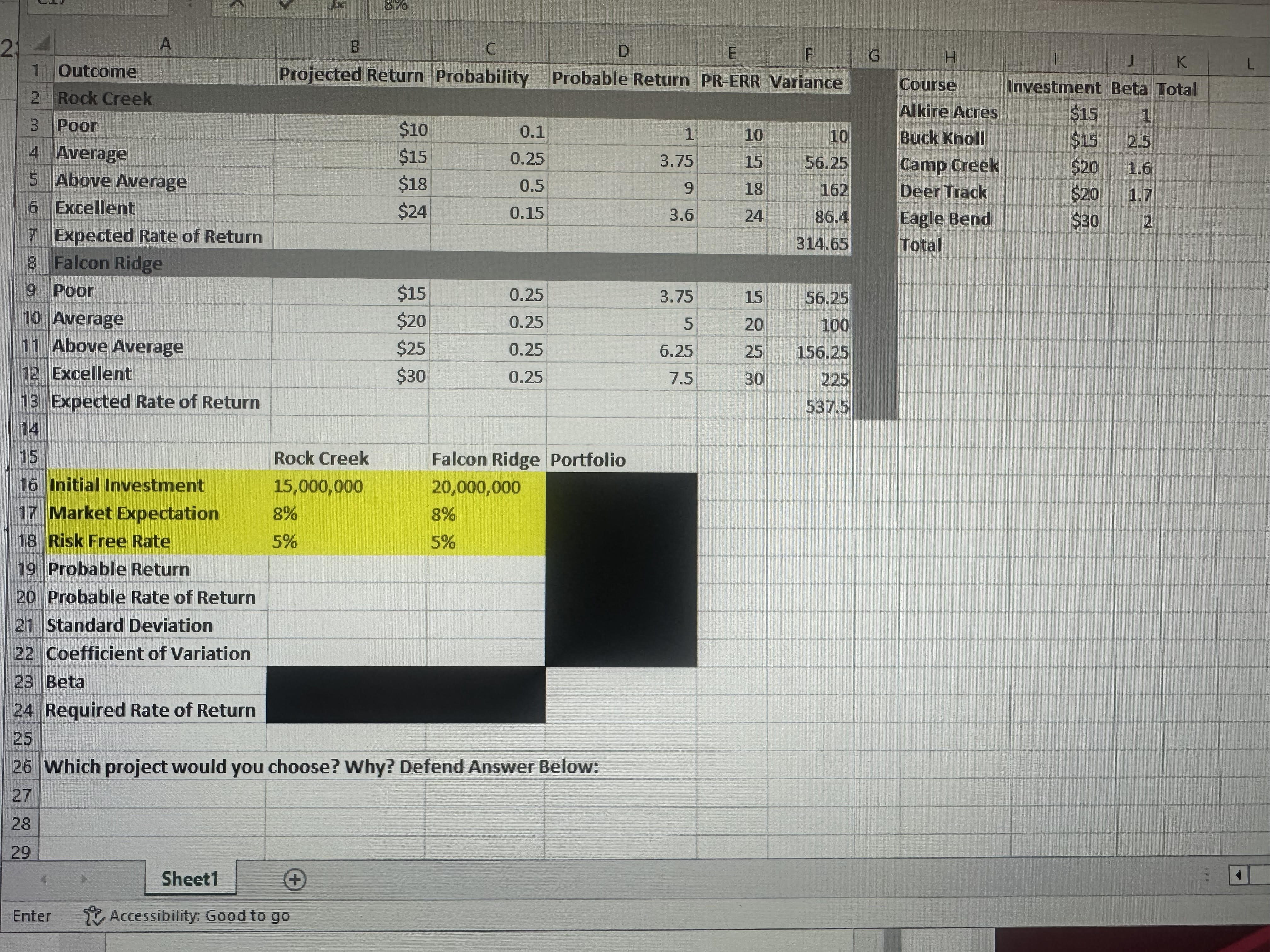  I need the probable return, probable rate of return, standard deviation,