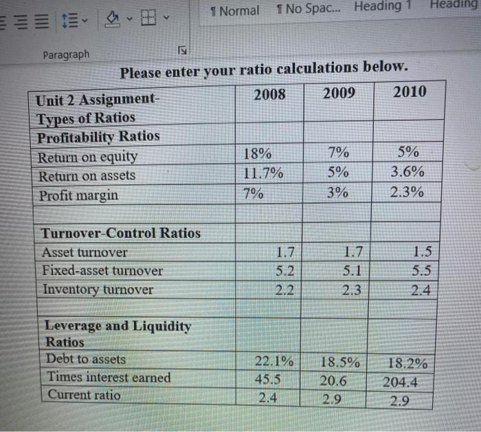  1 Normal 1 No Spac... Heading 1 Heading Paragraph Please enter