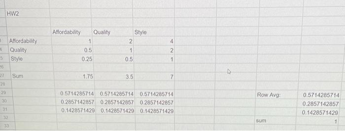 to the remainder of HW1: For each pairwise comparison matrix of the