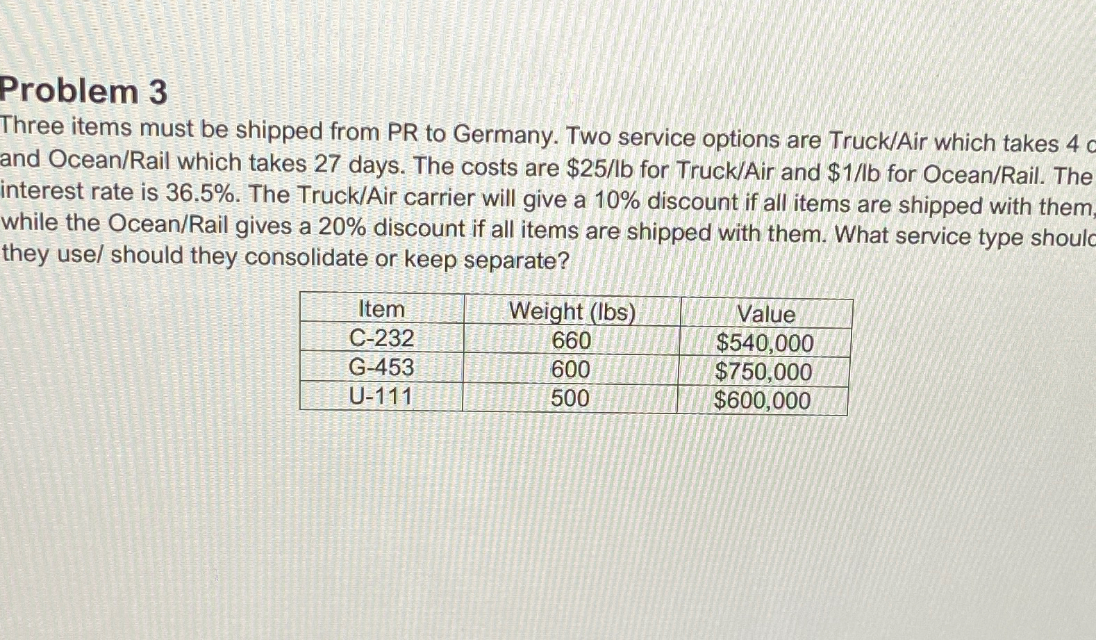  Problem 3 Three items must be shipped from PR to Germany.