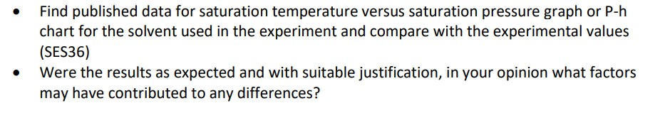 3.41 Temperature "C versus Pressure (bar) 4. 3. in 2.5 1.5 0.5