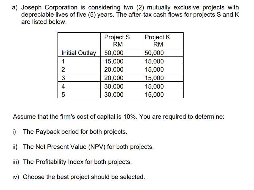 please help me please i will give good rating a) Joseph Corporation