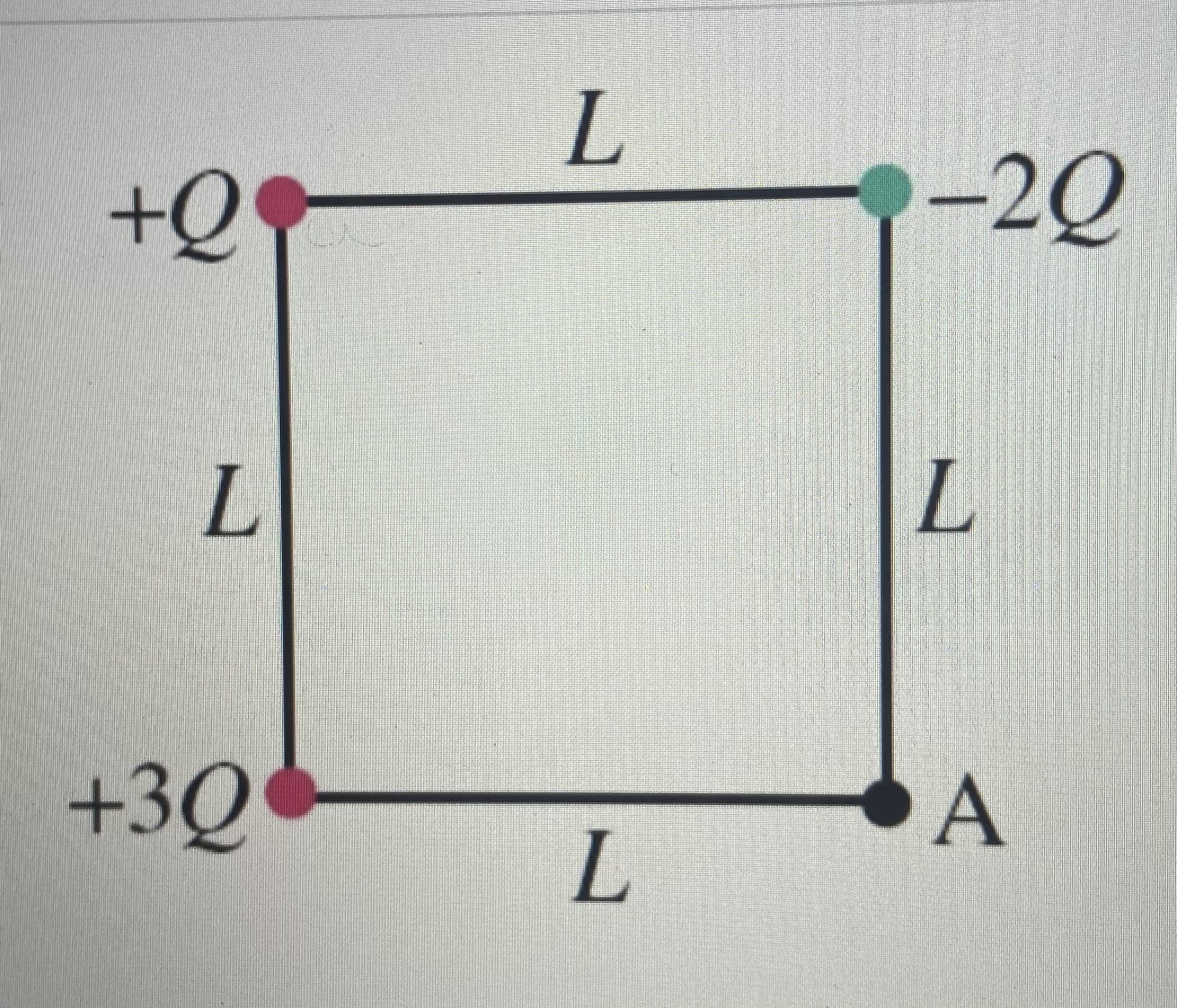 proton from a point with a potential of +155 V to a