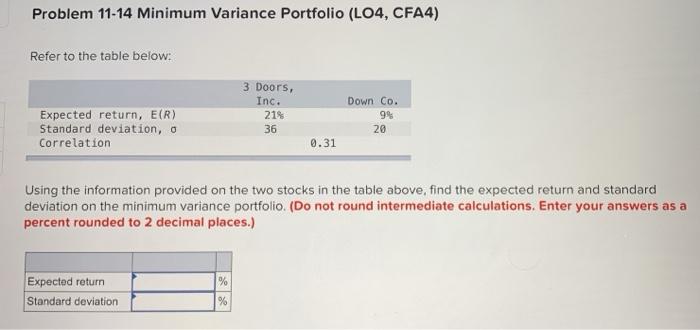  Problem 11-14 Minimum Variance Portfolio (LO4, CFA4) Refer to the table