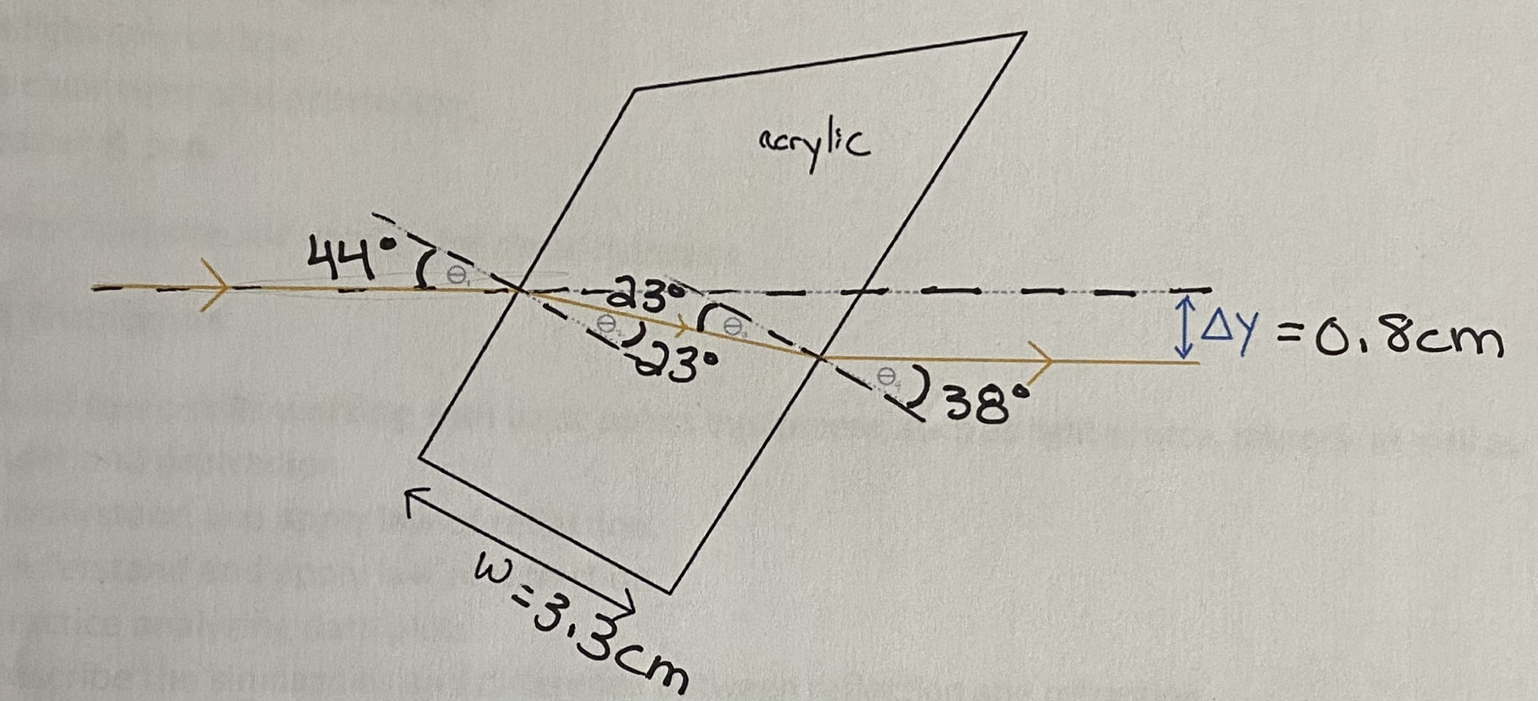 a lot of trouble. Question 5: Derive a general equation for Ay.
