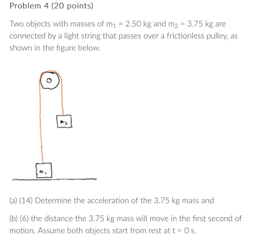 Problem 4 (20 points) Two objects with masses of m1 =