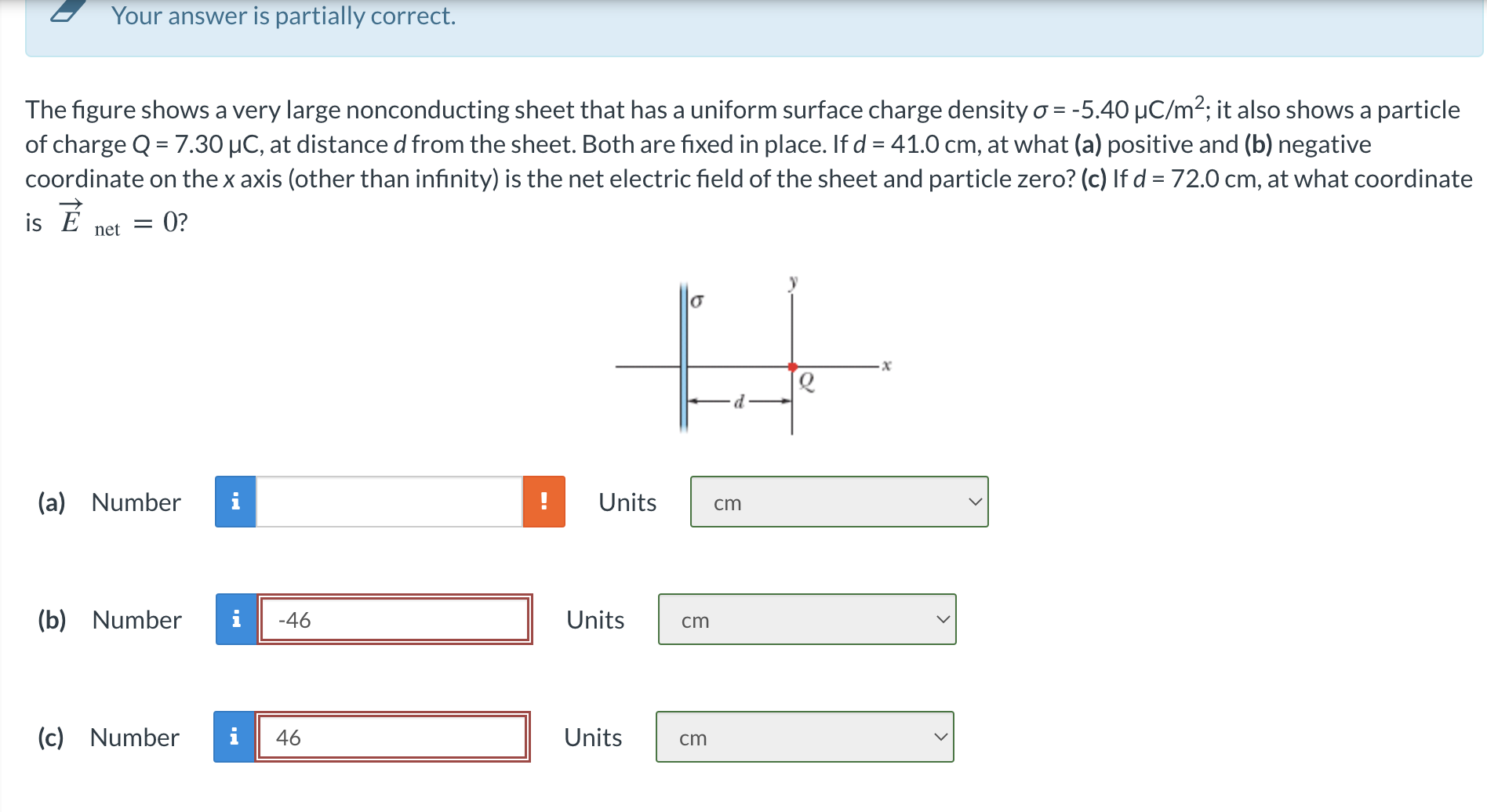 1. Your answer is partially correct. The figure shows a very large