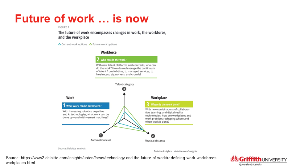 recommended that you undertake additional research from credible sources.Include experiences gained from
