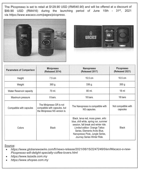 based on Article 1. Article 1 Wacaco's new Picopresso will delight specialty