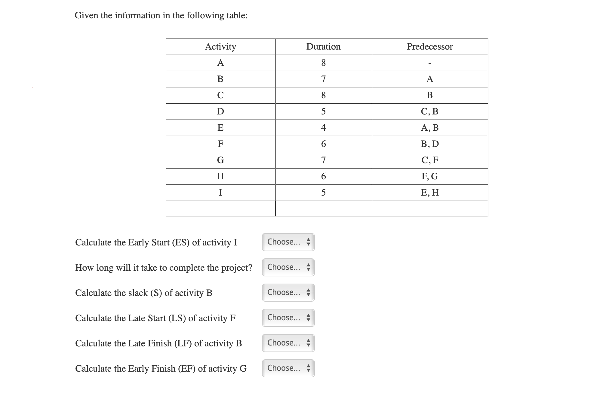  Given the information in the following table: Activity Duration Predecessor A