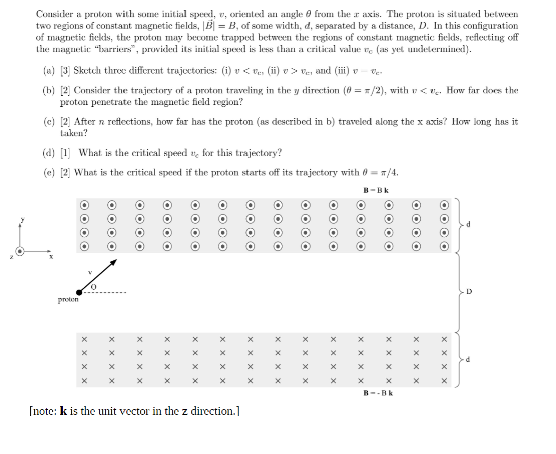 about 0.5cm apart (which is close!) parallel to each other, and co-axial.