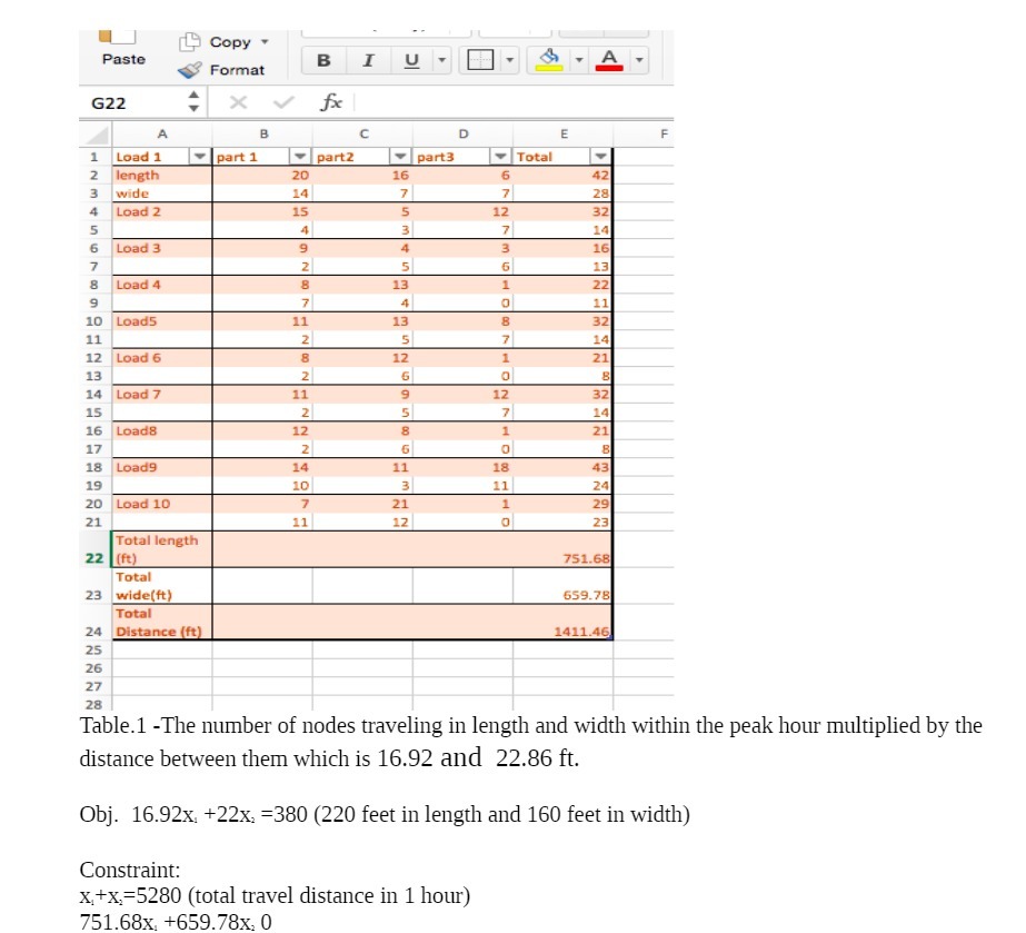 Copy Pasto B I U . A Format G22 X V
