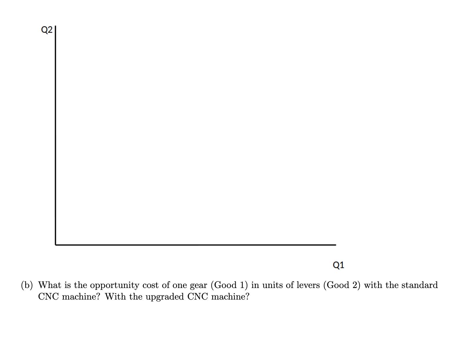 hours of employee labor each day to divide between the die casting