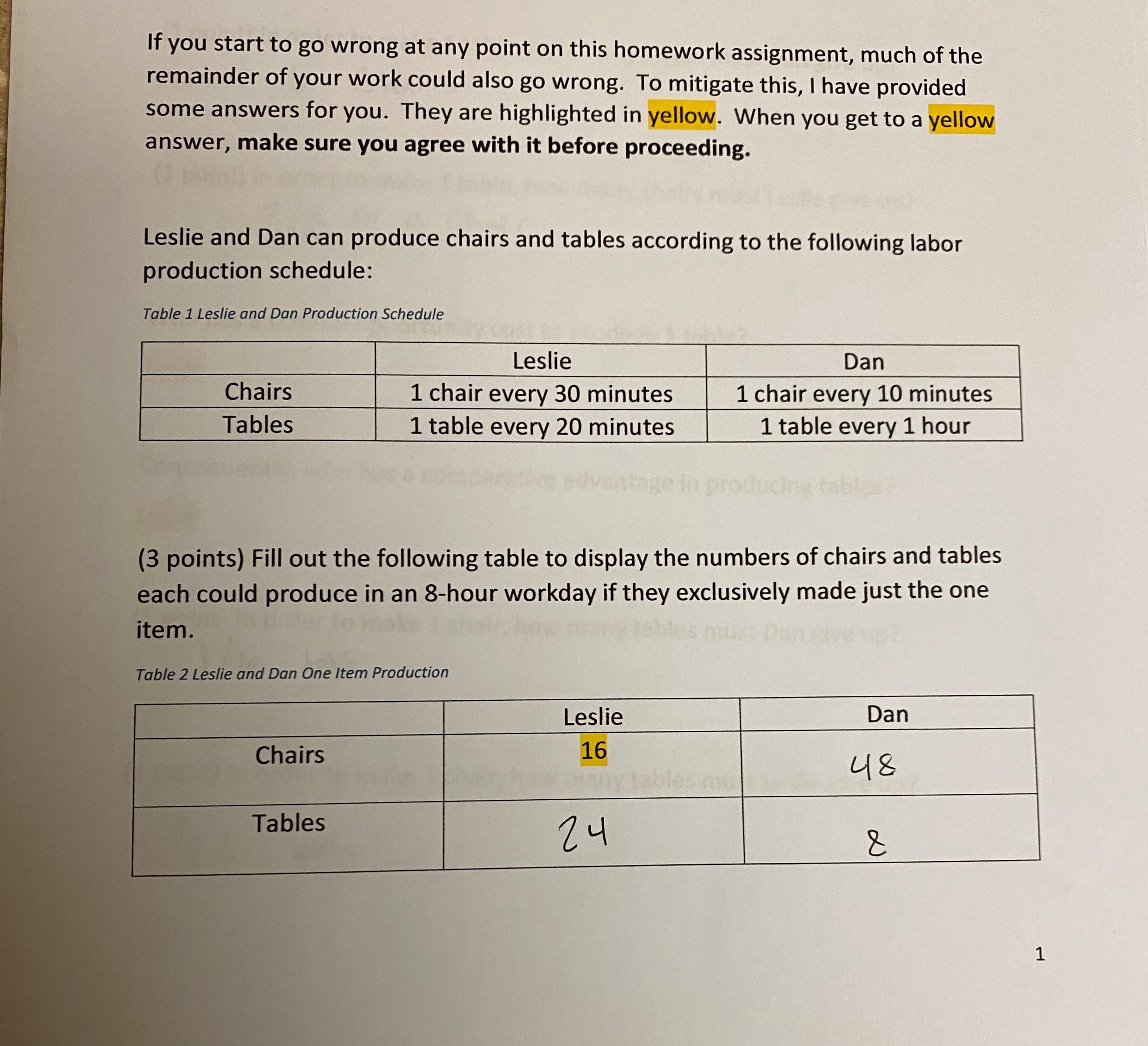 If you start to go wrong at any point on this