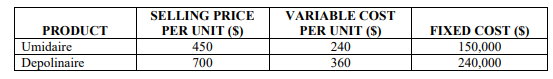 Formulate the cost-minimizing Linear Progression and solve it for the following scenario: