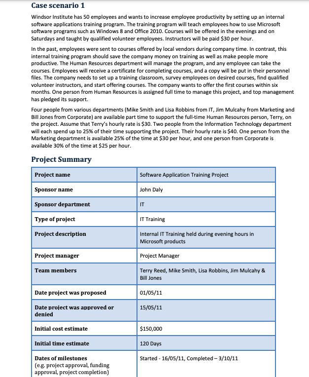 different case scenarios and complete tasks mentioned after each scenario. You need