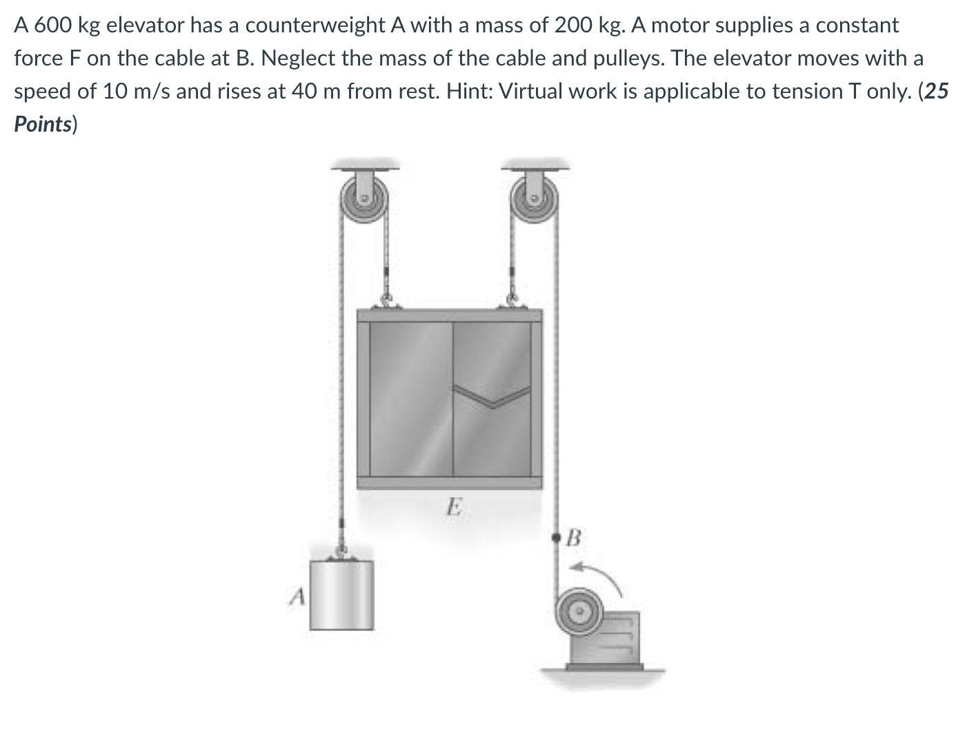 The constant force , F, in the cable B is _____ N.
