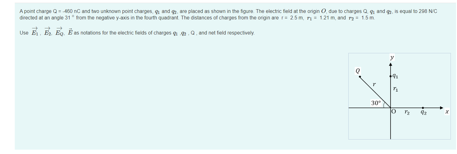  A point charge Q = -460 nC and two unknown point