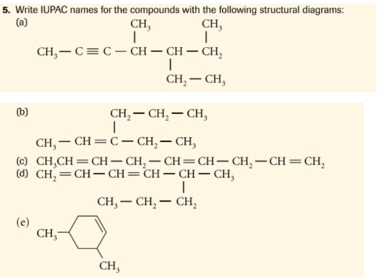 Write IUPAC names for the compounds with the following structural diagrams: