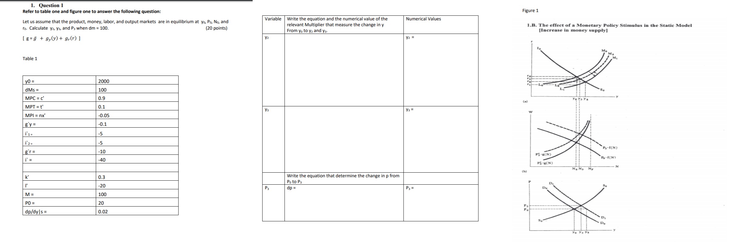 I need answer for following question 1. Question 1 Refer to table